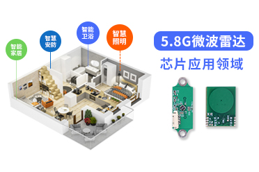 ＂5.8g微波雷達(dá)傳感器：引領(lǐng)智能化時(shí)代，賦能多行業(yè)領(lǐng)域精準(zhǔn)感知與節(jié)能應(yīng)用
