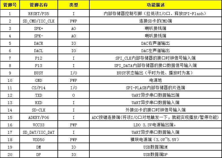 圖片多發(fā)地方點(diǎn)1.jpg