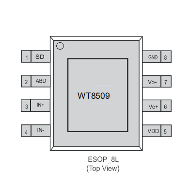 WT8509單聲道音頻放大器IC