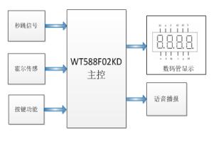 QQ截圖20220224172007.jpg