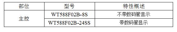 QQ截圖20220512143229.jpg