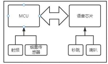 QQ截圖20220514174209.jpg