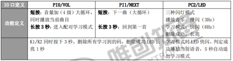QQ截圖20220514175317.jpg