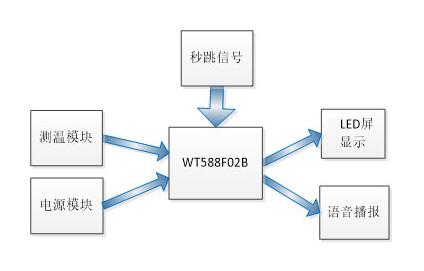 QQ截圖20220521163142.jpg