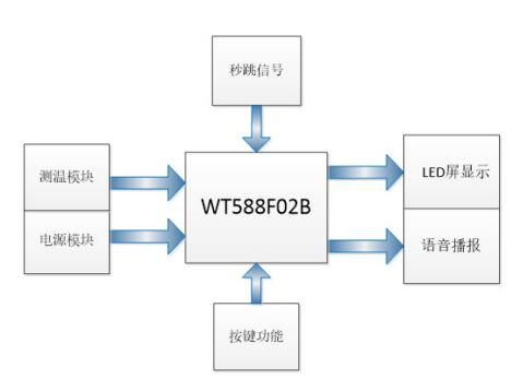 QQ截圖20220521163052.jpg
