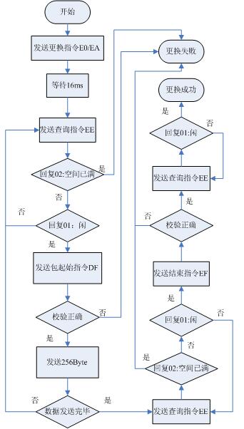 QQ截圖20220606174117.jpg