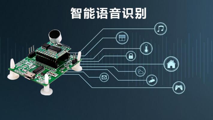 唯創(chuàng)知音-IOTE國際物聯(lián)網(wǎng)展-智能語音芯片展會-智能語音交互方案-2022深圳站 
