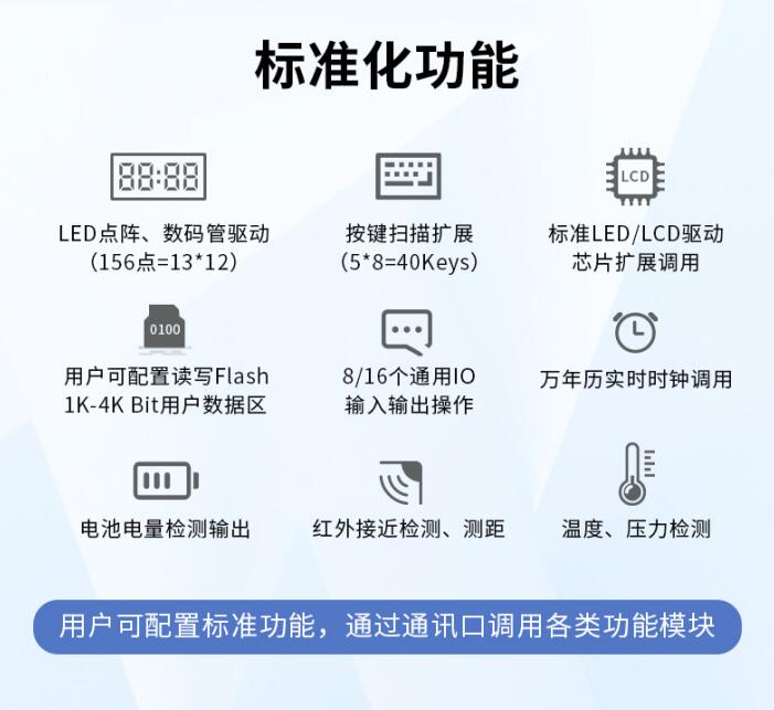 電動牙刷語音芯片方案