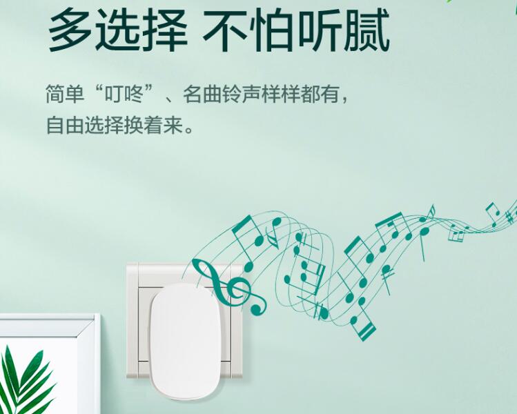 音樂ic方案