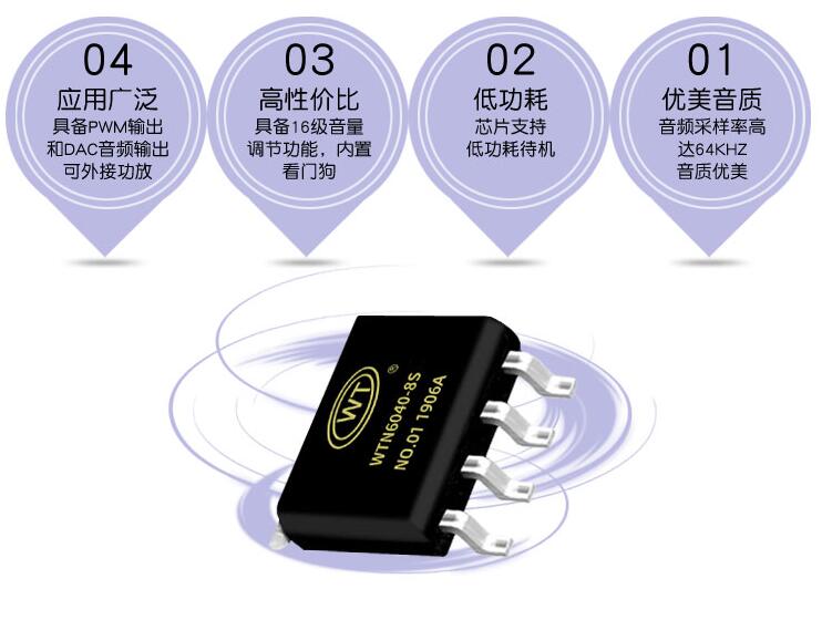 Otp語音芯片