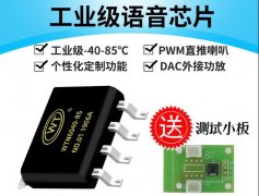 DAC輸出語音芯片【W(wǎng)TN6】 支持DAC PWM兩種輸出方式！