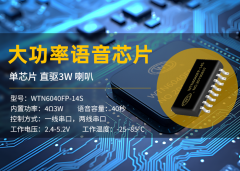 WTN6040FP-14S大功率語(yǔ)音芯片：功能特點(diǎn),優(yōu)勢(shì)及應(yīng)用領(lǐng)域