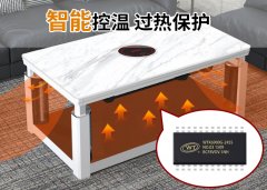 WTK6900G-24SS：賦予取暖桌全新智慧，讓溫暖更近一步