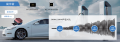 ＂引領(lǐng)安全新風(fēng)尚：WT2605/WT2003H芯片方案賦能電動汽車，打造智能低速安全報警