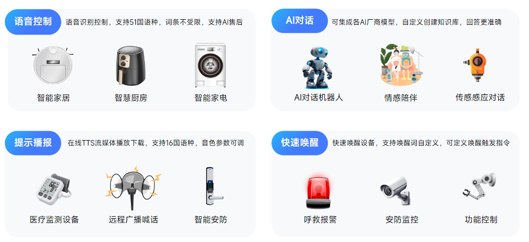 應(yīng)用范圍.png