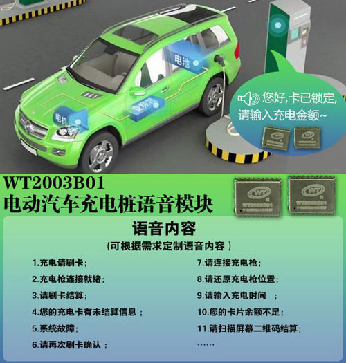 電動車智能語音充電樁語音芯片方案