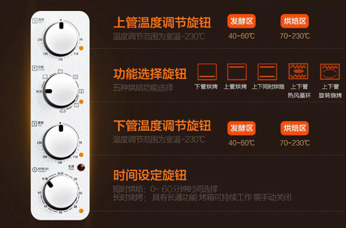智能語音電烤箱語音導(dǎo)航ic芯片推薦